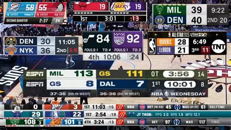 NBA Scores, 2024